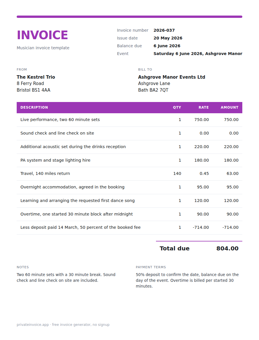 Filled Musician invoice example with itemized line items